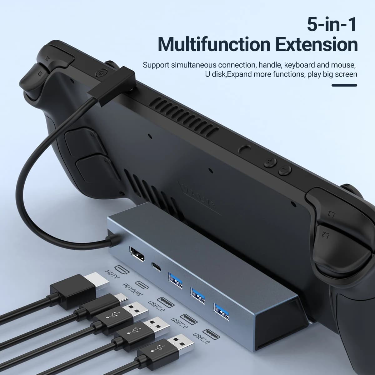 5 In 1 USB C Docking Station 4K@60Hz HDMI 100W PD Charging 3 USB2.0 Ports Type‑C Game Hub for Switch Steam Deck ROG Ally