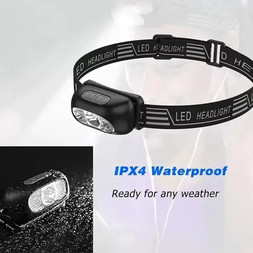 HOMEFISH Super Bright LED Headlamp  Rechargeable Sensor Headlight Waterproof Flashlight for Camping Hiking Fishing Emergenc