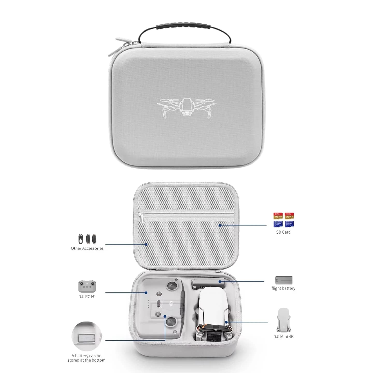 Storage Bag Protective Carrying Case PU Leather Handbag for DJI Mini 4K/Mini 2SE/Mini 2 Drone Controller Accessories
