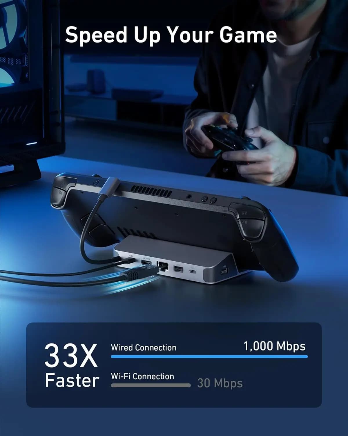 Anker Charging Station for Steam Deck/ROG Ally, 6-in-1 Charging Dock,USB C Hub With HD-MI,Ethernet,3 USB Port,100W Fast Charging