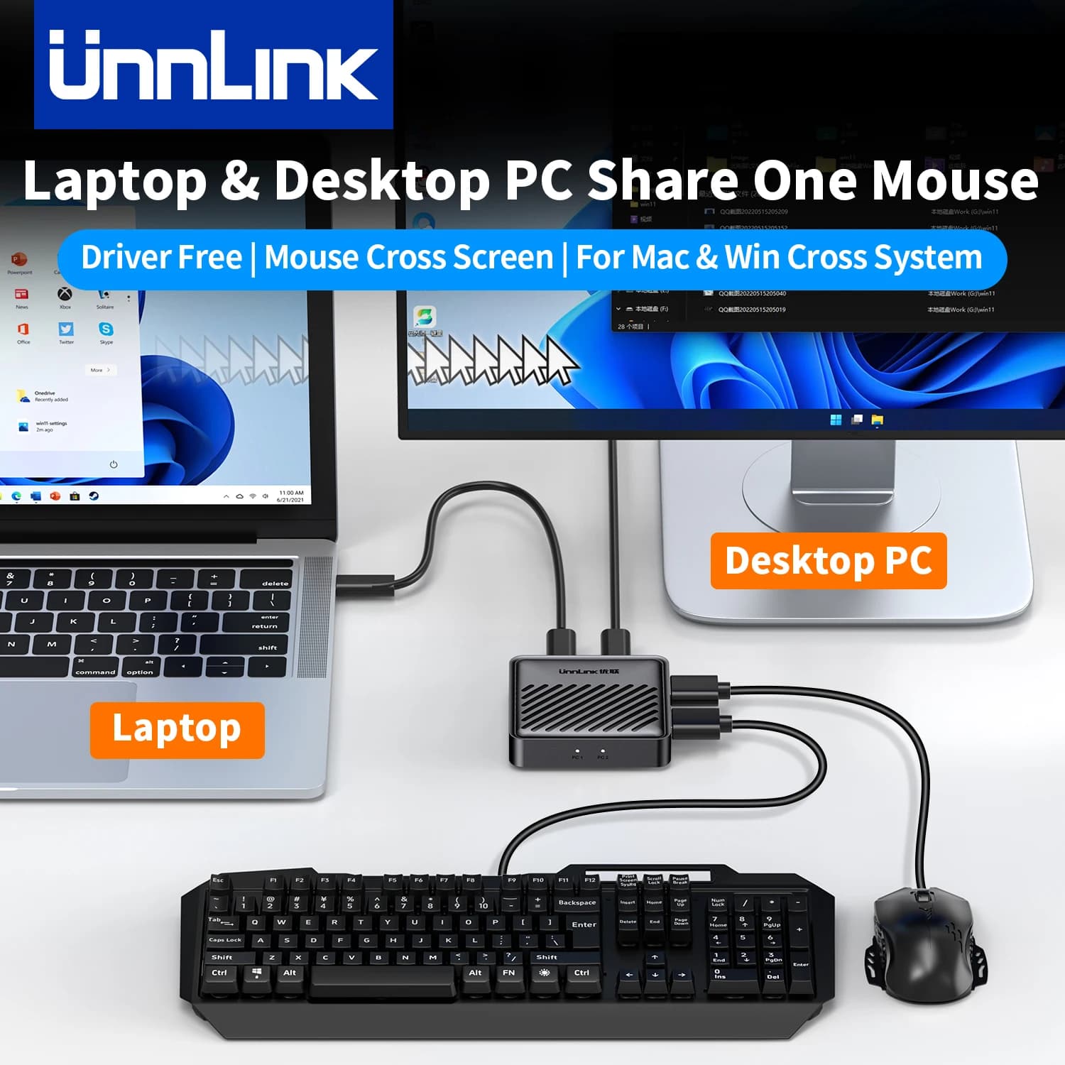 Unnlink USB KVM Switch, Two Computers Share One Mouse & Keyboard for Windows Mac Linux PC Laptop Free Driver