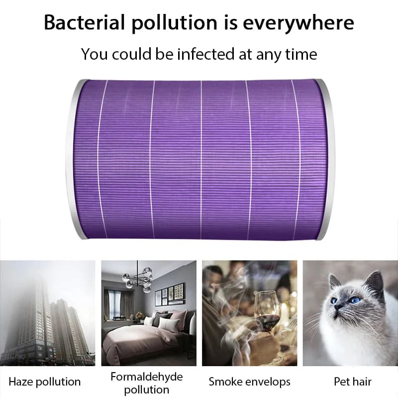HOMEFISH Air Filter For Xiaomi Air Purifier Pro/1/2/3/2H/2C/2S/3H/3C Filter Carbon Haze Anti Bacteria Formaldehyde Air Purifier