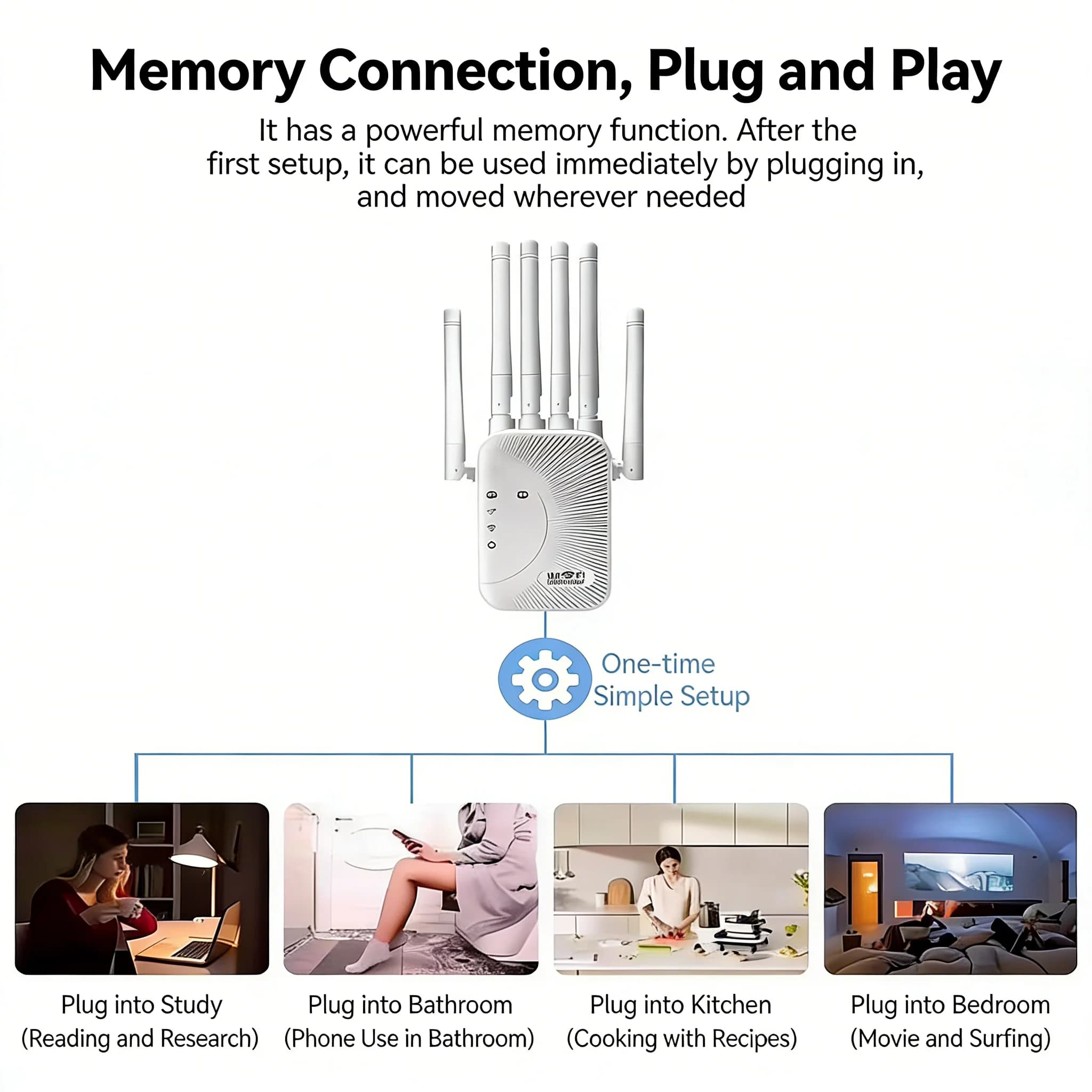 1200Mbps 300Mbps Dual Band WiFi Signal Booster 2.4G 5G Wireless Range Extender Amplifier Accessory
