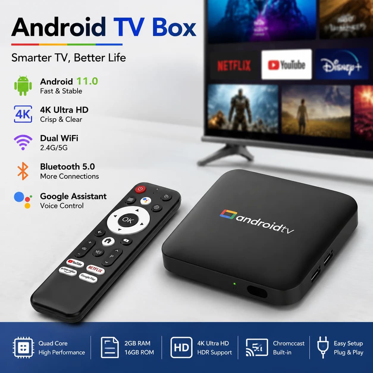 New 2026 Smart TV Box H96 MAX S905L3 Android 14.0 4K BT Google Voice Remote Media Player Home Android Set Top Box 2GB 16GB 8GB
