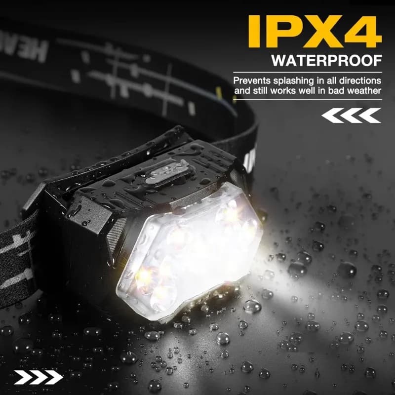 Portable 9-LED Headlamp Flashlight AAA Battery Powered High Brightness for Camping Fishing Hiking Outdoor Work Emergency Light