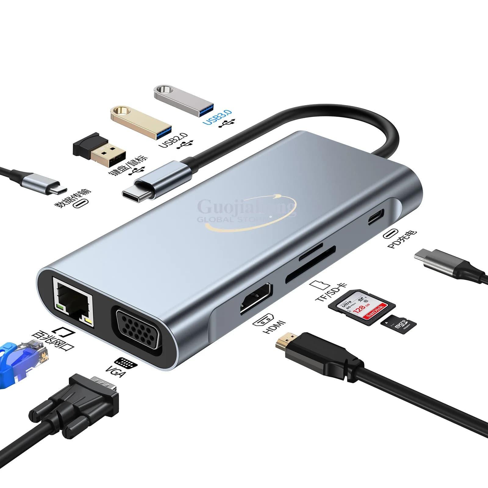 Typec expansion notebook USB HUB network interface card is suitable for     docking station multi-interface