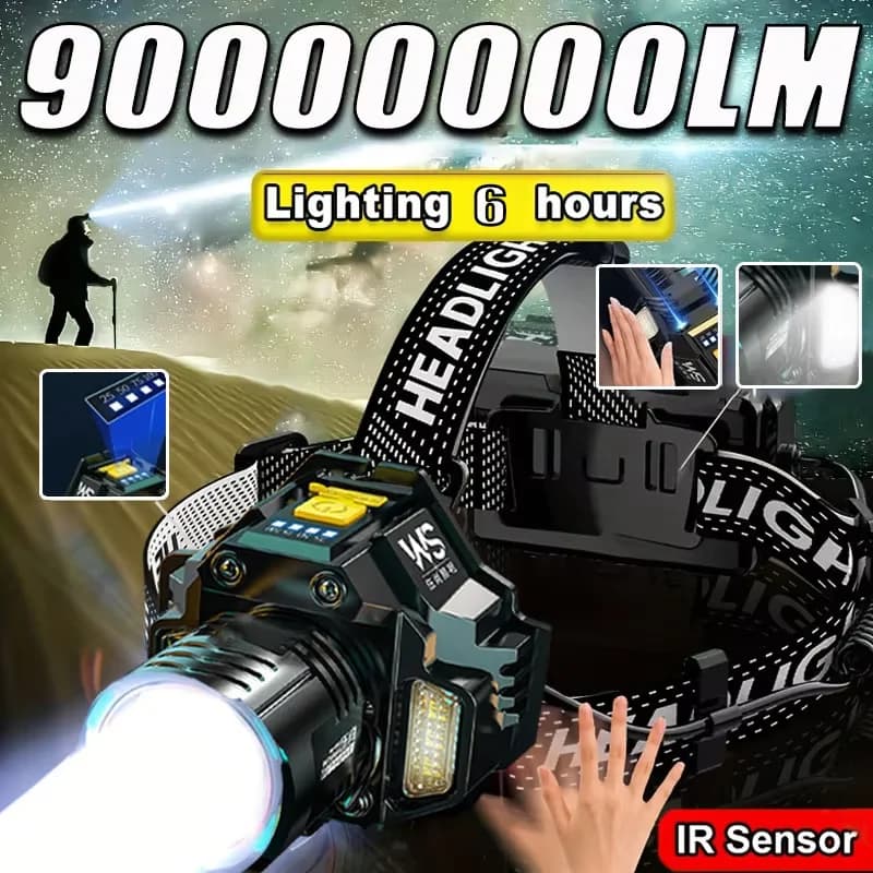 Powerful LED Headlamp Motion Sensor Headlight 18650 Rechargeable Head Flashlights High Power COB Head Lamp Fishing Headlight