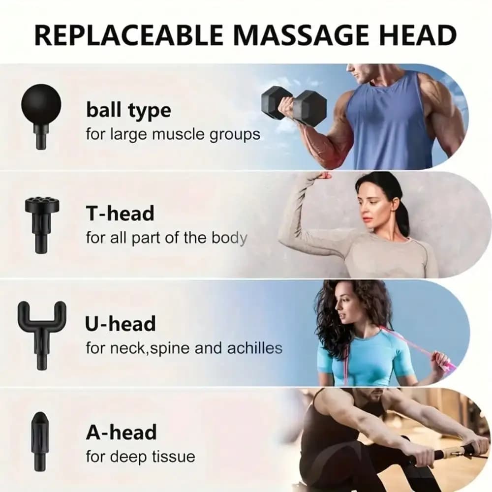 Portable Massage Gun, Adjustable Electric Deep Tissue Massager, Mini Massage Gun, USB Rechargeable, With 4 Interchangeable Massage Heads, Handheld Electric Body Muscle Massage Gun, Suitable For Exercise And Fitness, Gifts For Parents