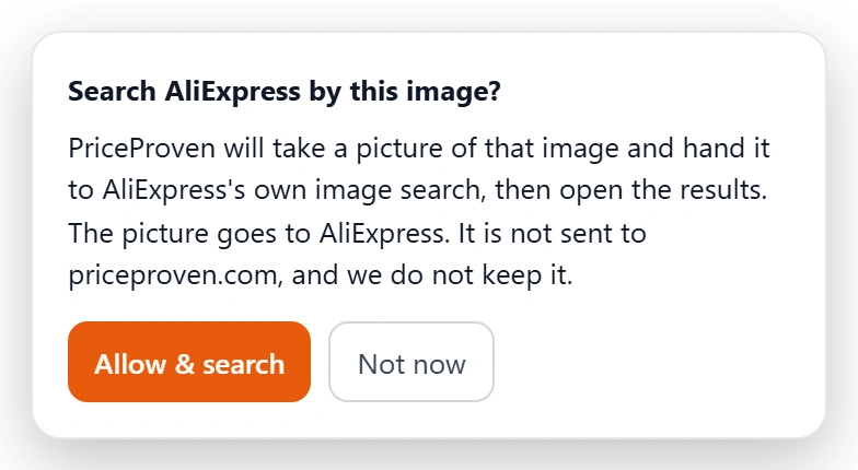 The card PriceProven shows in the shop’s own page before anything is captured: “Search AliExpress by this image?”, then “PriceProven will take a picture of that image and hand it to AliExpress’s own image search, then open the results. The picture goes to AliExpress. It is not sent to priceproven.com, and we do not keep it.”, with an Allow & search button and a Not now button.