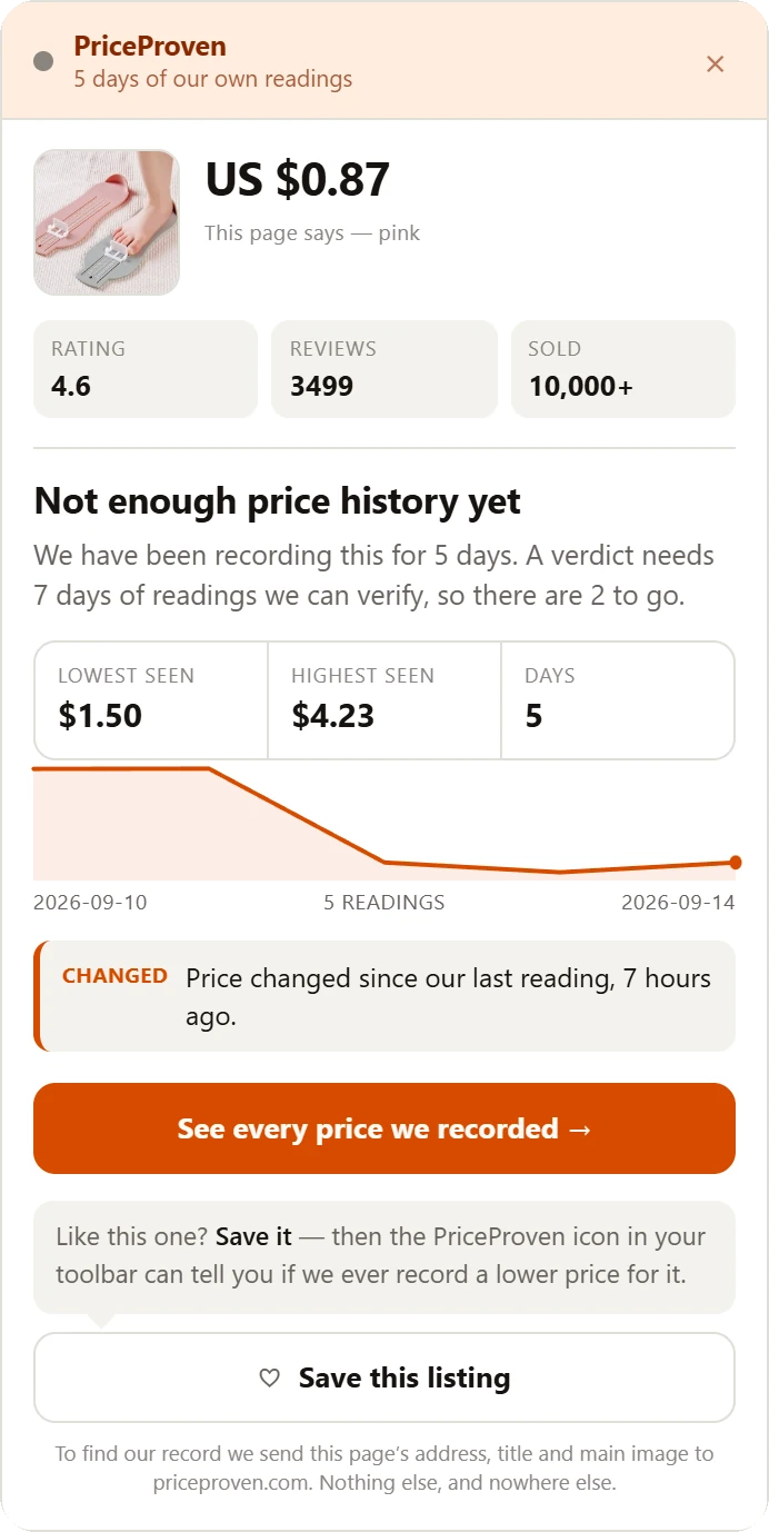 The PriceProven panel on a listing we have recorded for only a few days: “Not enough price history yet”, with the number of days still to go.