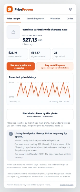 The toolbar window with its tabs Price insight, Search by photo, Watchlist and Codes, showing our last reading, the lowest and highest price recorded, and the chart.